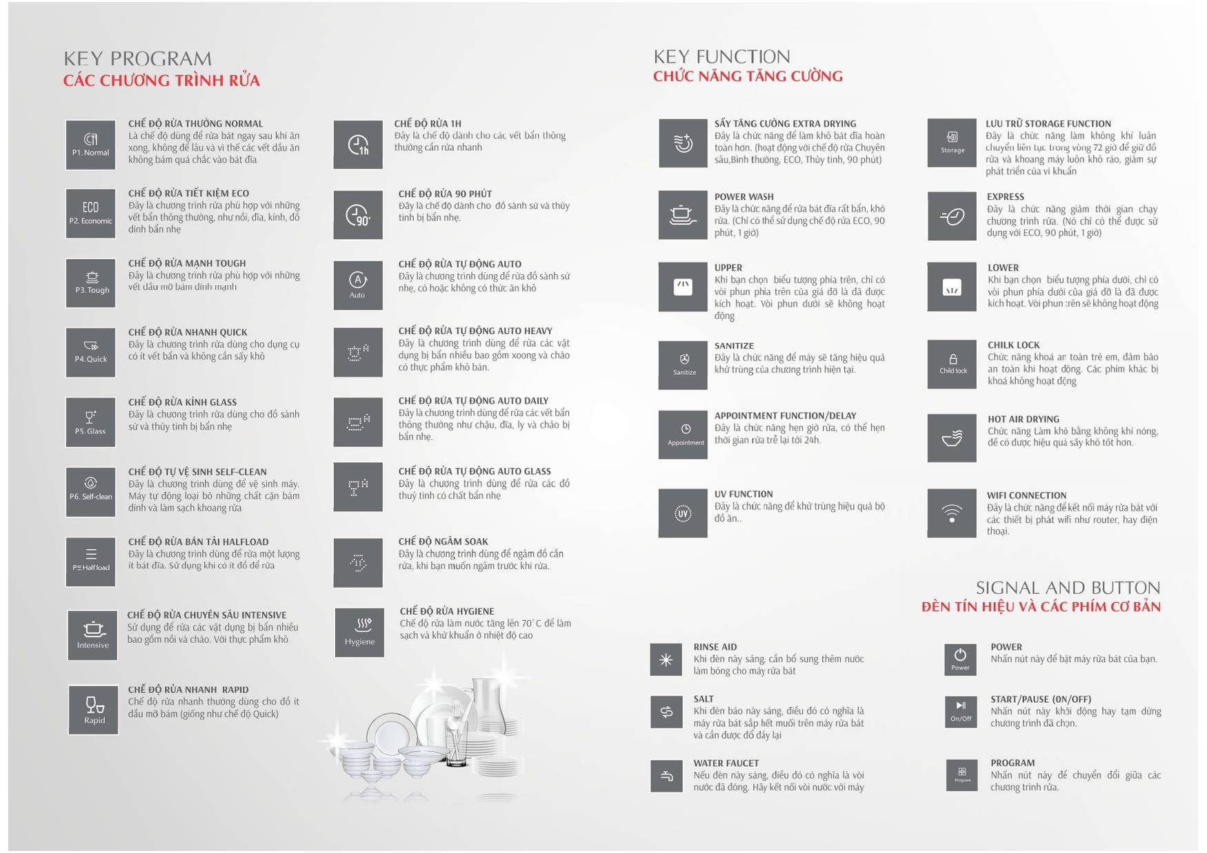 Bếp CANZY Catalogue và Bảng giá mới nhất 2024 /Page 3